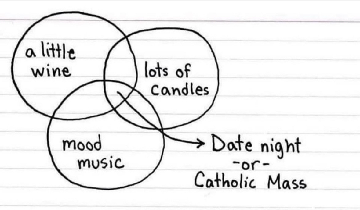 So you're telling me date night and Catholic Mass are basically the same thing?