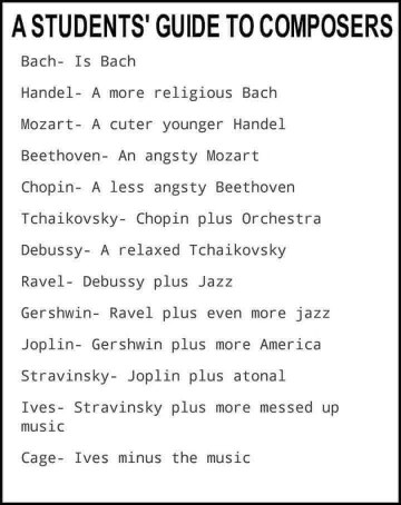 This guide to composers is basically a choose-your-own-adventure for music theory nerds lol