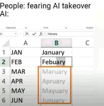 AI is supposed to take over the world but it can't even spell February