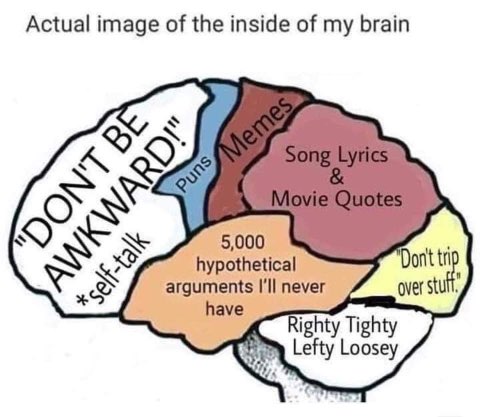 This is literally the inside of my brain, a chaotic mess of random thoughts.