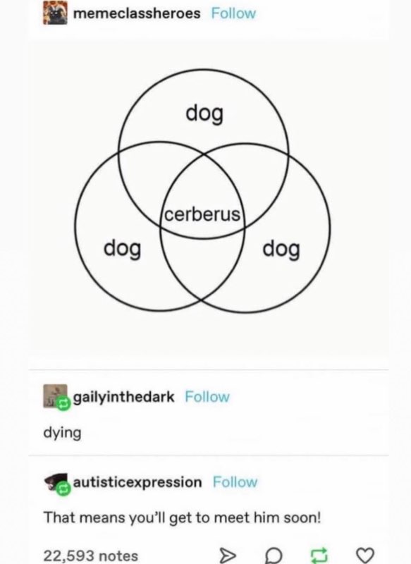 When you're dying and realize you'll meet Cerberus, who is just a dog times three