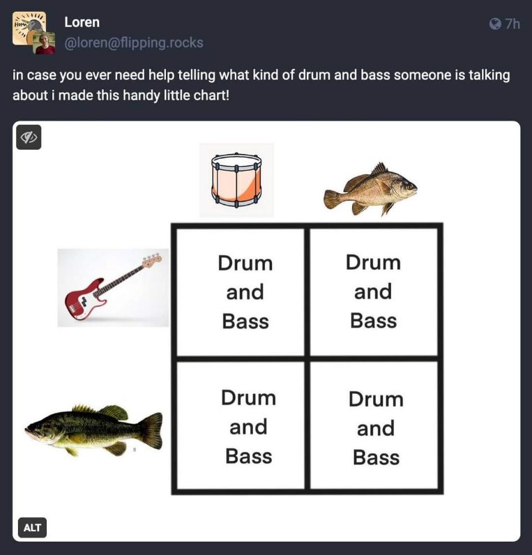 When you try to explain music genres but it just sounds like a bunch of instruments and fish.