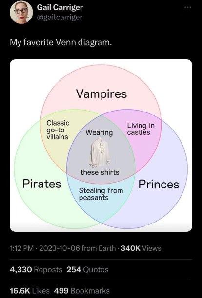 OMG this Venn diagram about vampires, pirates, and princes is amazing, especially the part about wearing ruffled shirts.