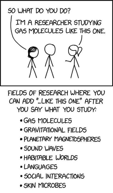 When you're trying to sound fancy about your research but it's basically just observation