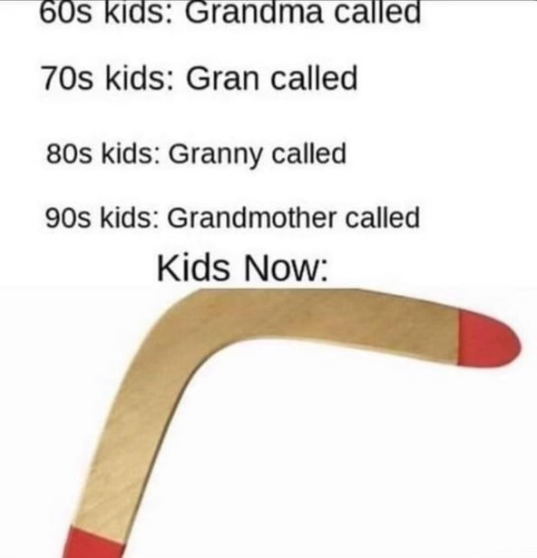 This is hilarious, apparently kids now don't have grandparents who call them - a boomerang is shown