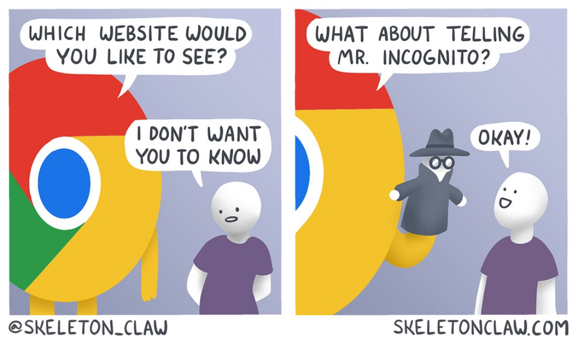 When you don't want anyone to know what websites you're looking at, but then you remember incognito mode exists.