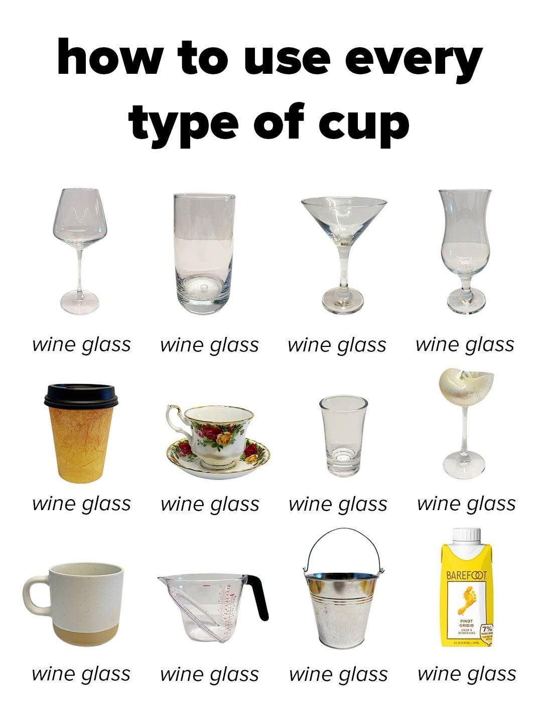 According to this, all cups are wine glasses, even a bucket lol