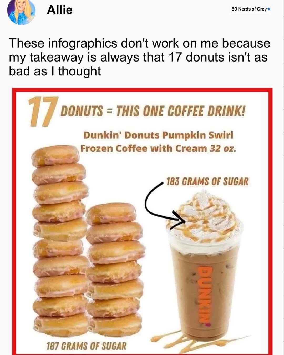 Wow, so a single coffee has almost as much sugar as 17 donuts? Guess I'm having coffee.