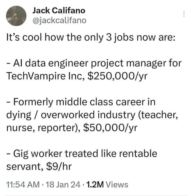Pretty accurate breakdown of the job market right now lol
