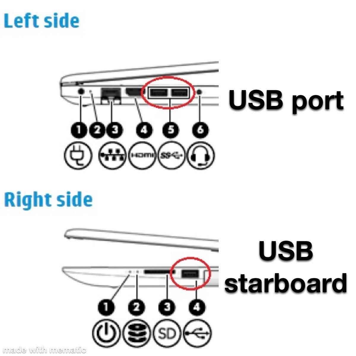 When you realize one side of your laptop has all the USB ports and the other side has... well, nothing useful.