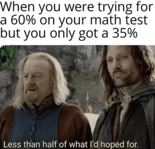 When you aim for a C on your math test but end up with an F