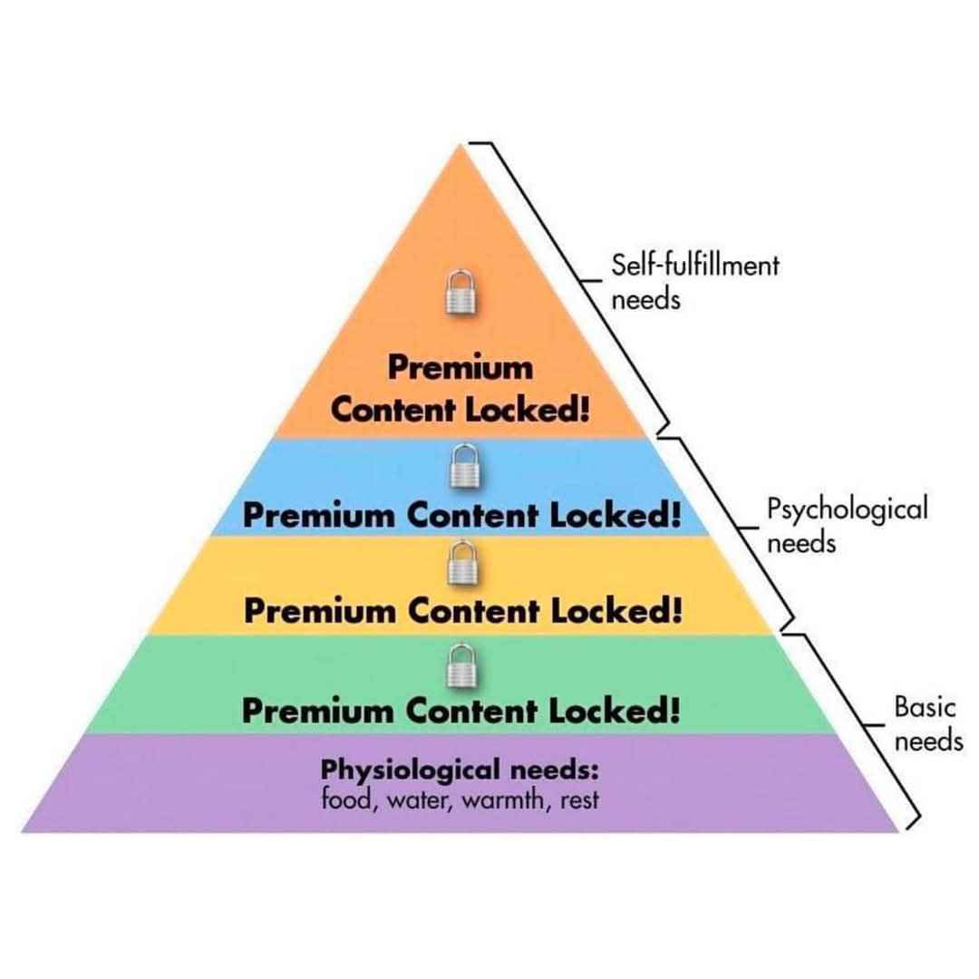 My whole life is a premium subscription I didn't sign up for