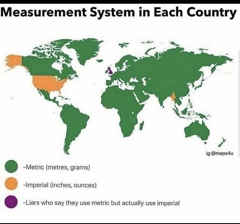The US and UK are the only ones brave enough to admit they're still using imperial units.