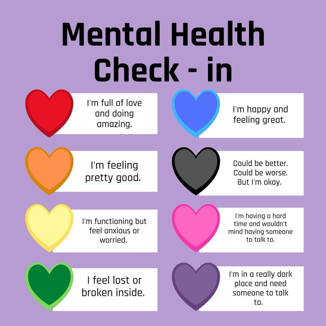 Me trying to pick the heart that best describes my current vibe from this mental health check in.