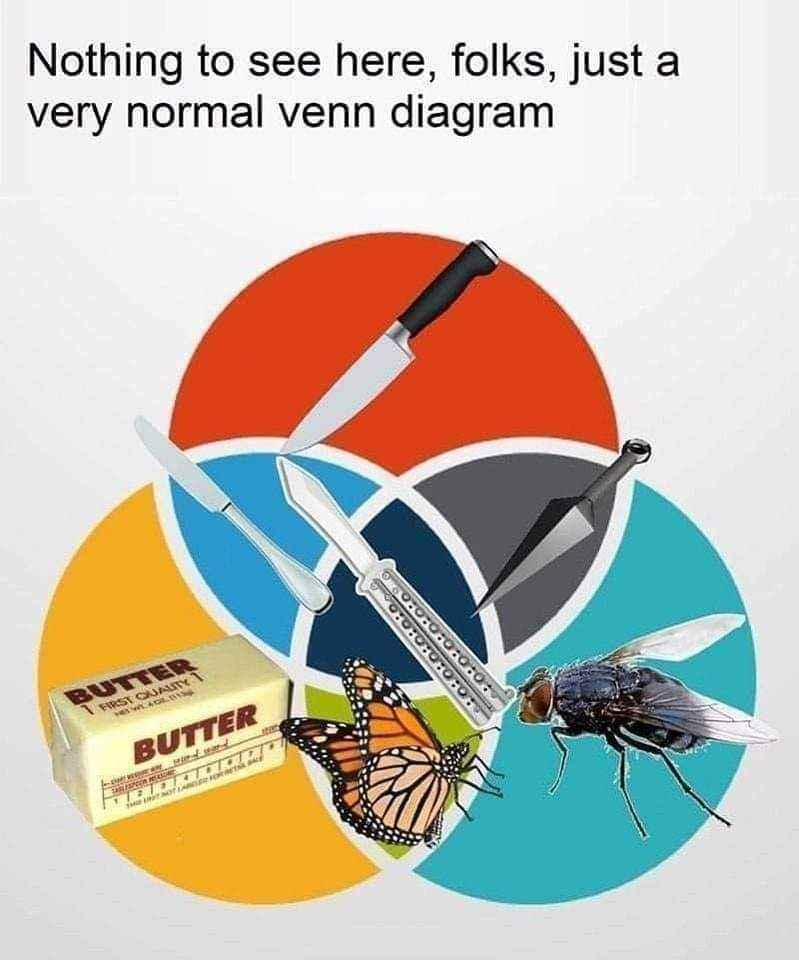 Just a totally normal Venn diagram about knives, bugs, and butter. Nothing to see here.