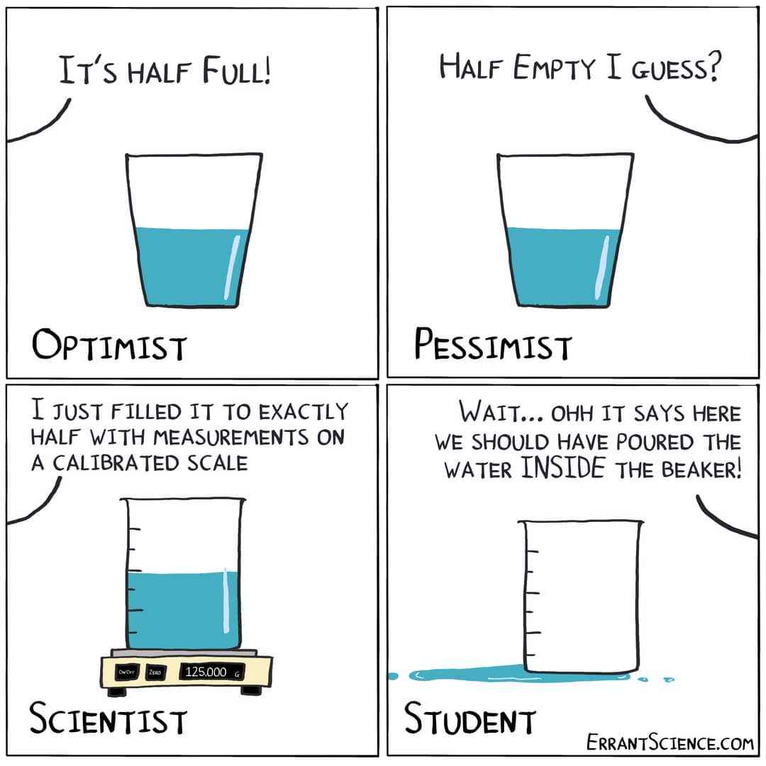 This meme really shows how different people approach problems, from the optimist to the student who missed the whole point.