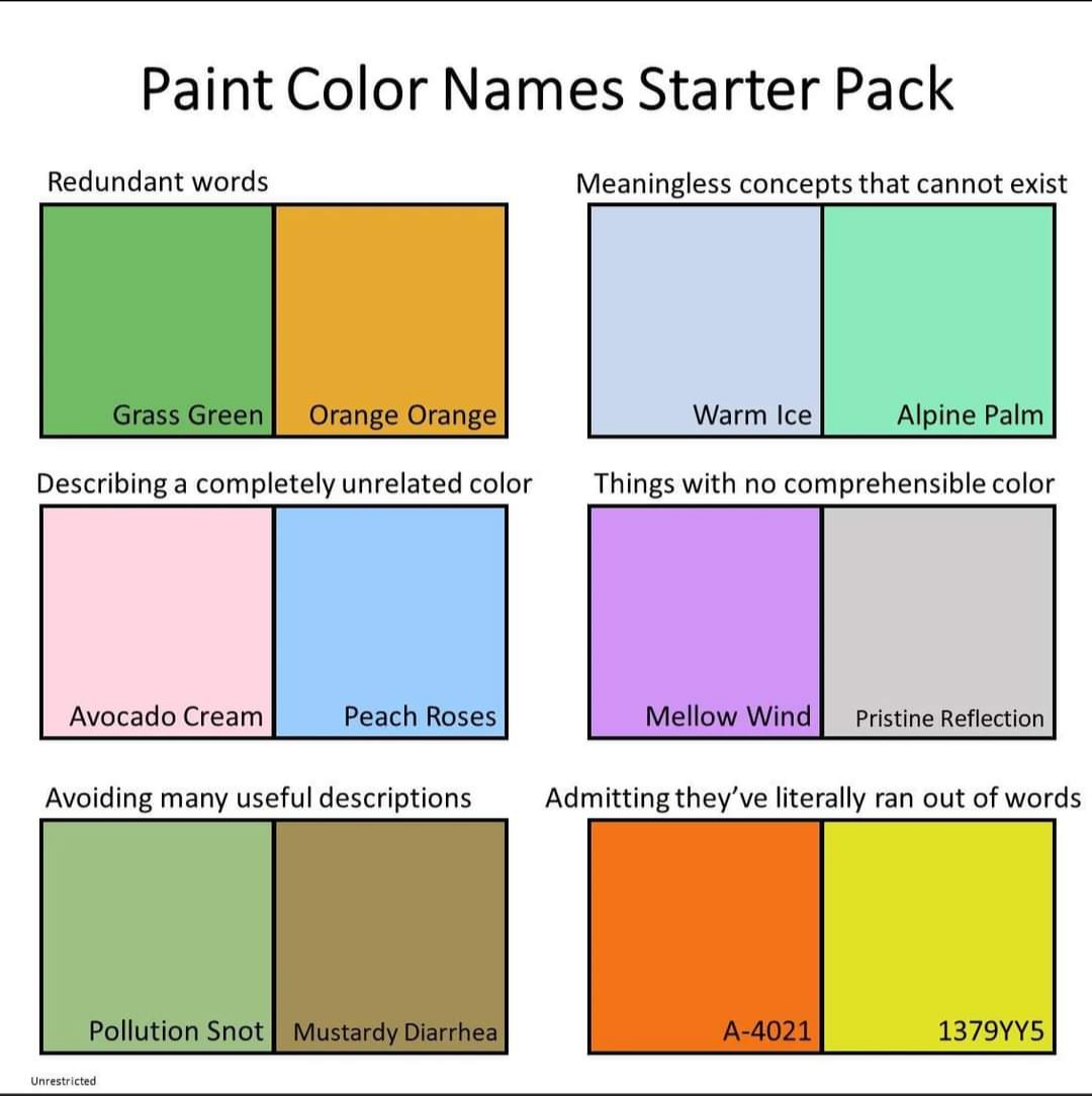 Paint companies when they run out of actual color names and just start listing bodily fluids