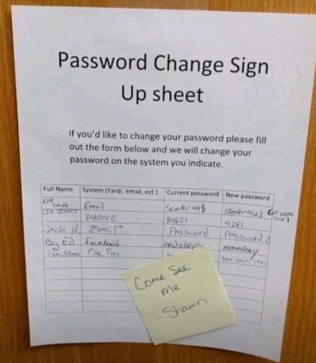 Never write your password down on a shared sheet, especially if one of them is 'Password' or 'redstepl'.