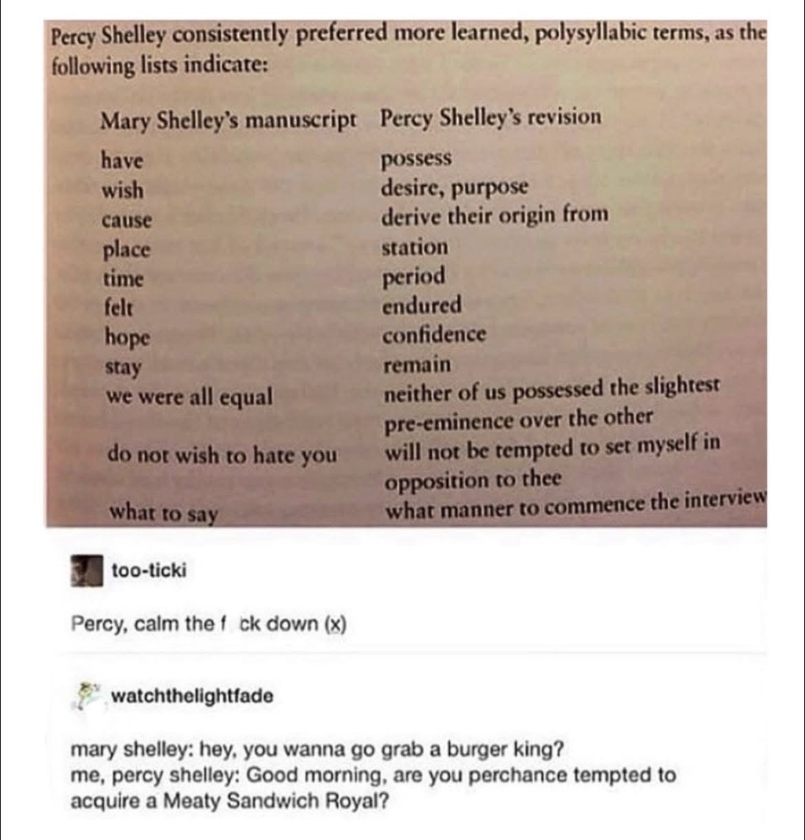 Percy Shelley really said 'Let's make this simple request sound like a medieval decree'