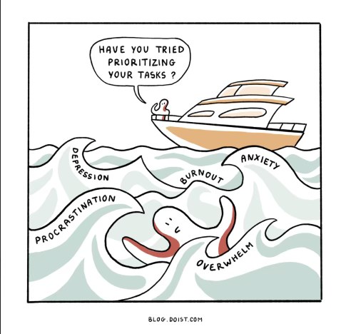Yeah, let's just ask someone who's clearly drowning in their problems if they've tried prioritizing.
