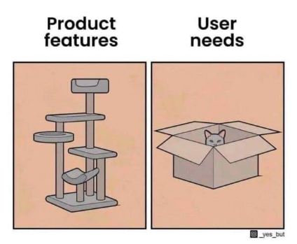 My cat's needs vs. the product features I bought for him lol