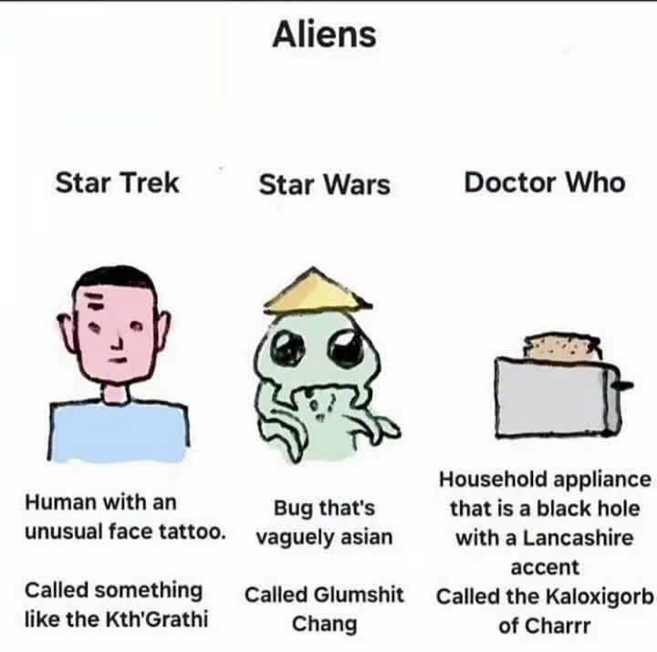 Me showing my friends how different sci-fi shows depict aliens