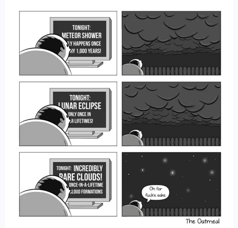 When you're excited for a rare celestial event but nature says 'nope, clouds'.