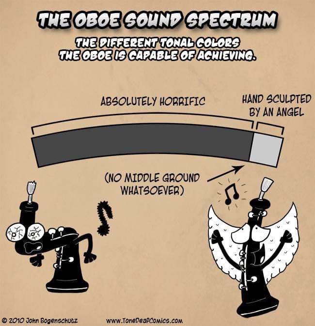 This chart perfectly sums up the oboe experience: either it's horrifyingly bad or angelic.