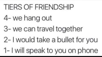 This is how you know your friendships are ranked by their level of effort