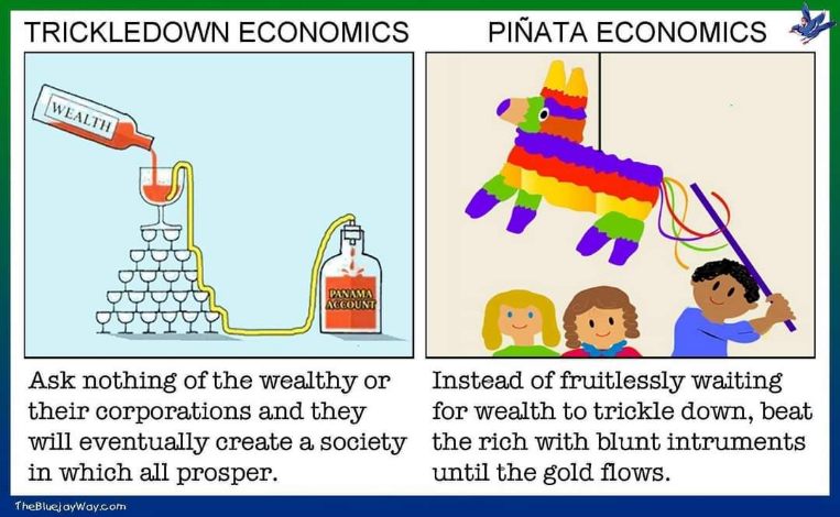 This meme really says 'instead of waiting for the rich to share, just break into their piñata'.