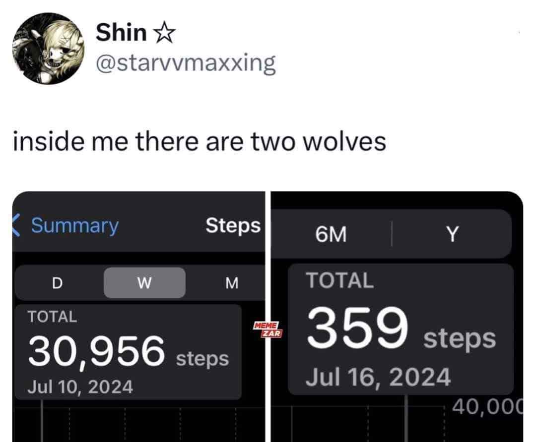 Me trying to be healthy vs me actually being healthy