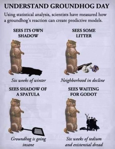 Basically, if the groundhog sees anything other than its shadow, it means the neighborhood is in decline or we're all just waiting for Godot.