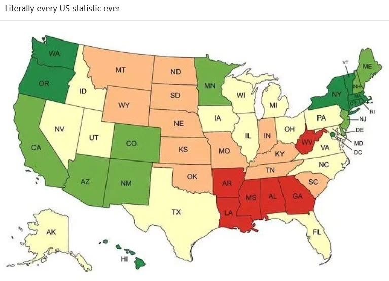 When the US map shows red states are apparently the worst at everything