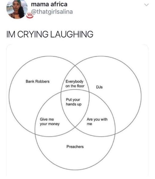 Found a Venn diagram that perfectly explains why I can't tell the difference between a bank robbery, a club, and a church sermon.