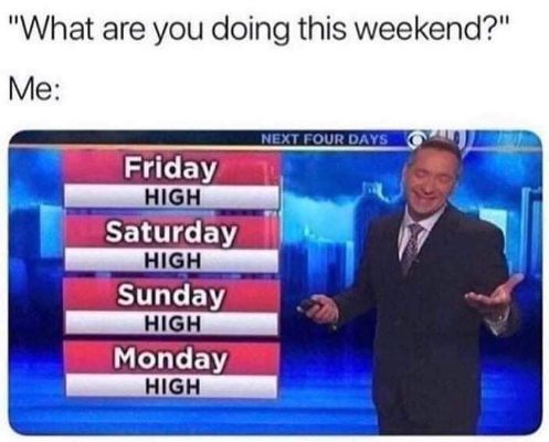 My weekend plans are going to be high on fun and excitement thanks to the weather report.
