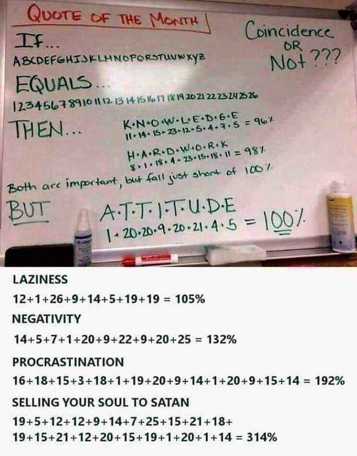 Wait, so my 'laziness' is actually 105%? And 'selling my soul' is over 300%? I'm doing great lol