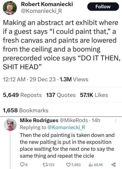 art