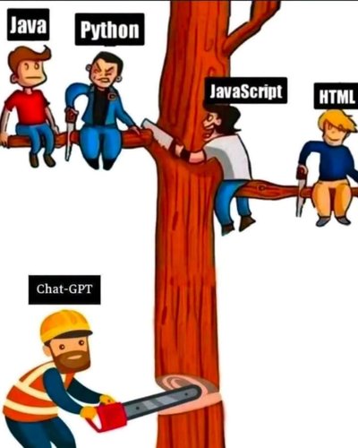 programming