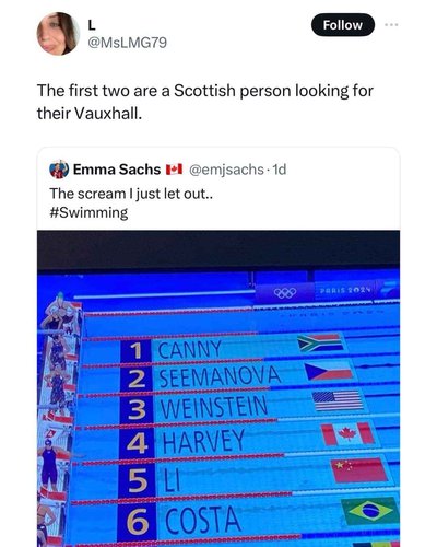 sports