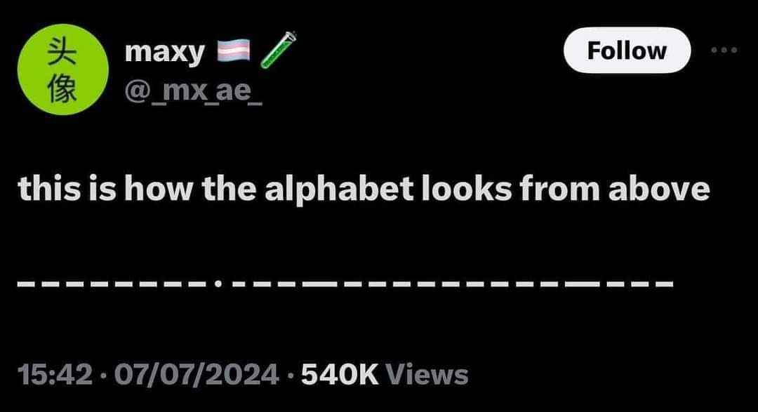 idk what this alphabet is but it's kinda weird