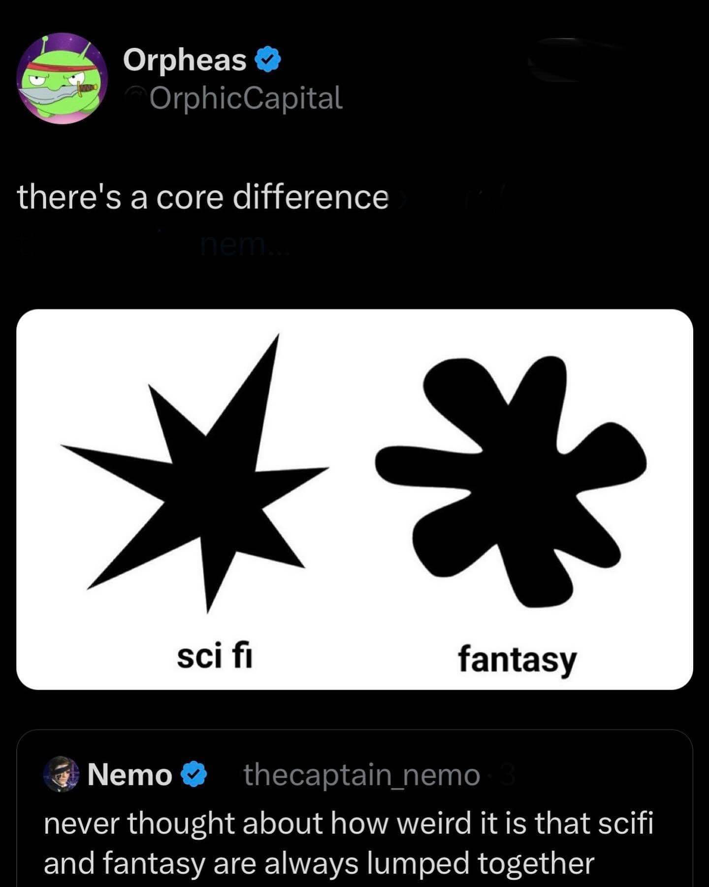 Apparently sci-fi is a spiky star and fantasy is just a blobby star. Who knew?