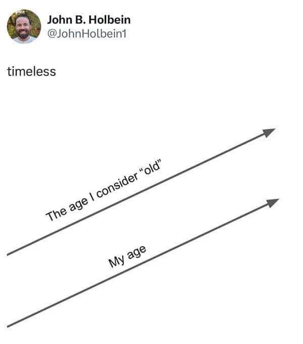 The struggle is real when your definition of 'old' is always way ahead of your actual age.