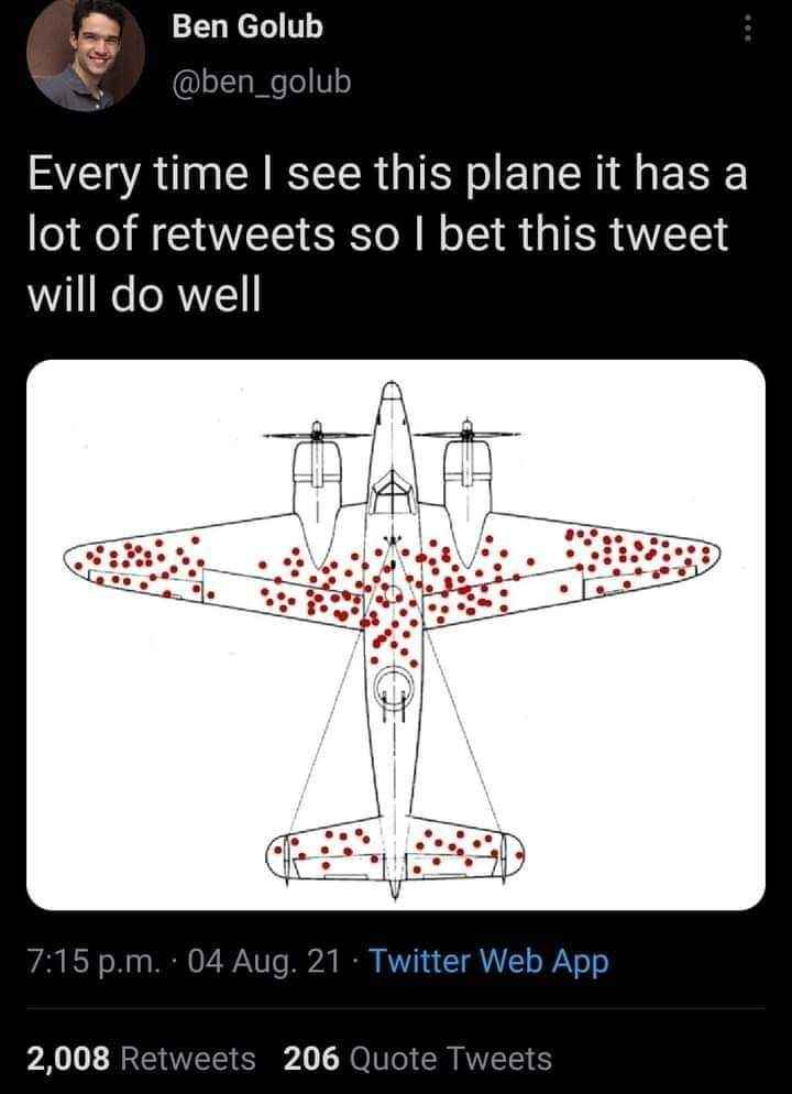 It's giving 'we need to reinforce the parts that HAVE been hit'. Also, this is a classic example of survivorship bias lol