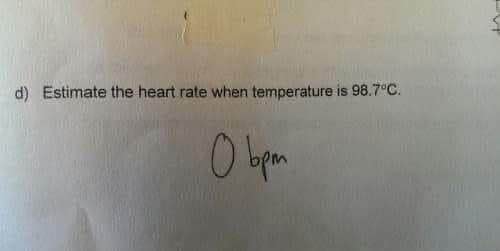 When you don't know the answer so you just guess 0
