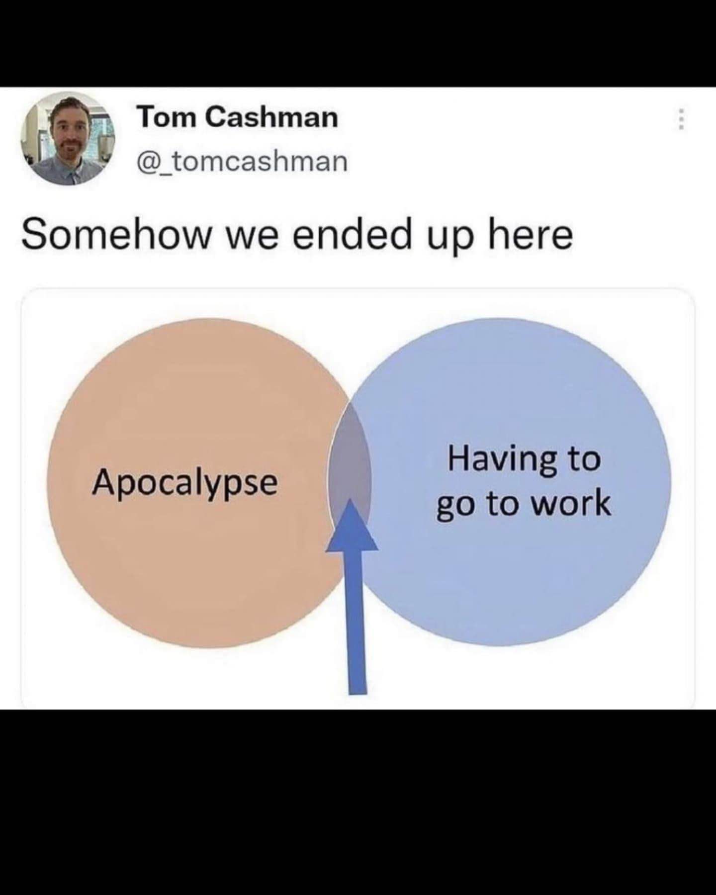 Somehow the end of the world and having to go to work are the same thing now