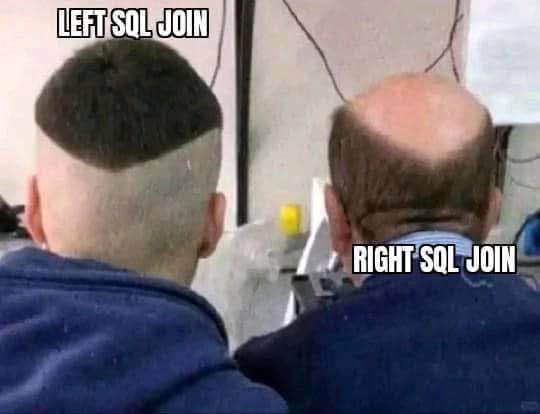 This is literally the difference between a LEFT and RIGHT SQL JOIN visually represented