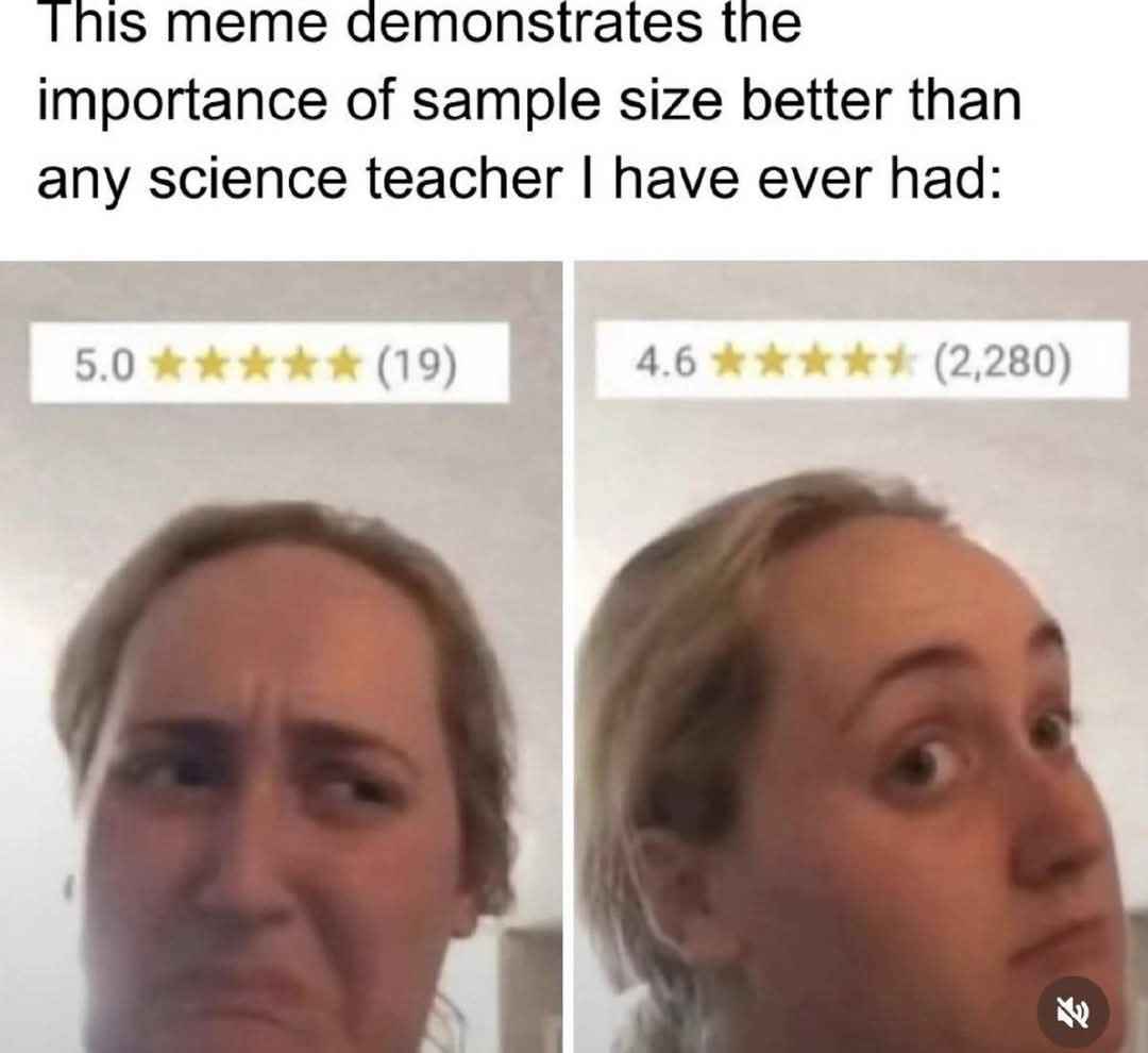 When a product has one sketchy review saying it's amazing, but then thousands say it's just okay lol
