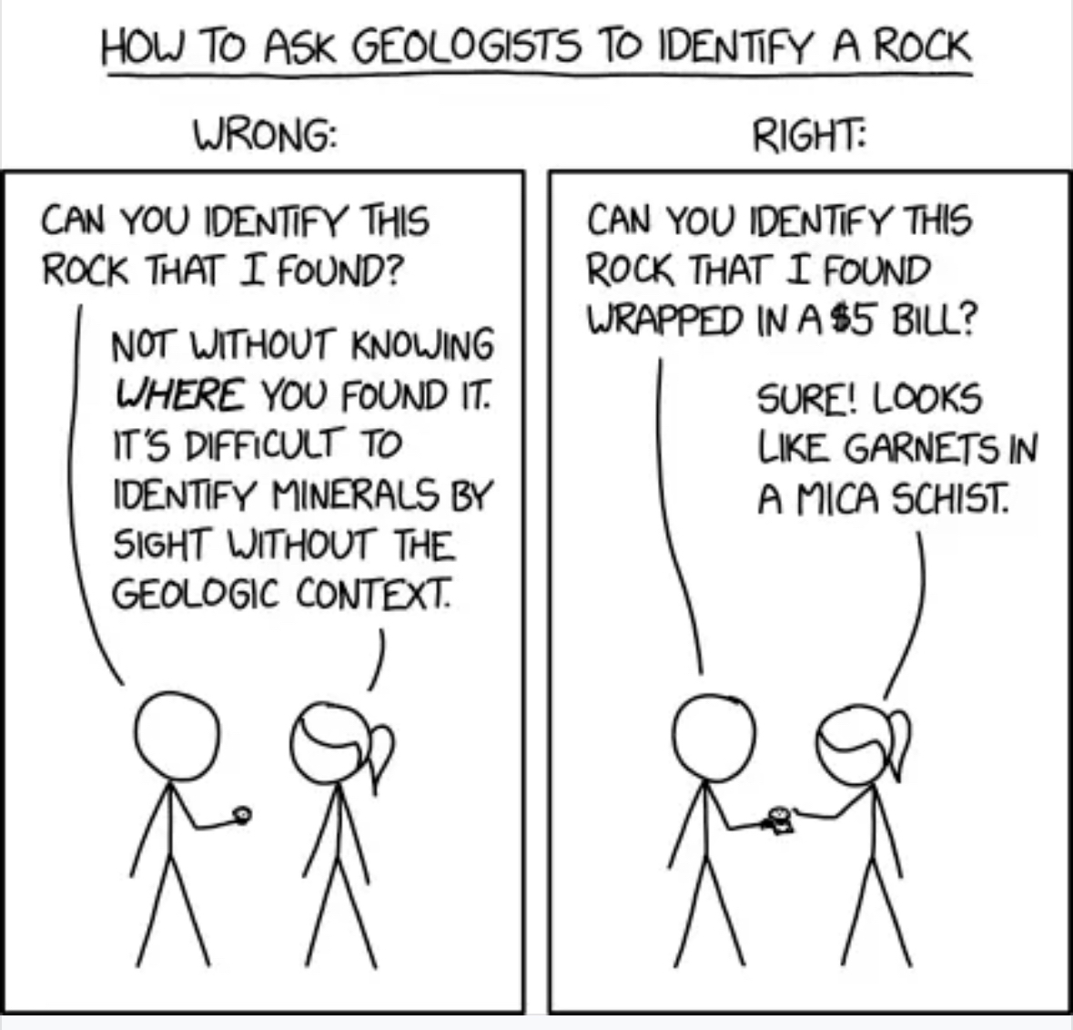How to get a geologist to identify your rock: just wrap it in a $5 bill
