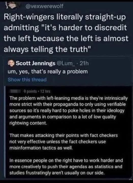 Wait, so the 'problem' is that the left tells the truth and the right struggles to find verifiable facts? Someone's got an ego check coming.
