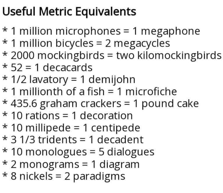 This list of 'useful metric equivalents' is hilariously confusing and makes zero sense.